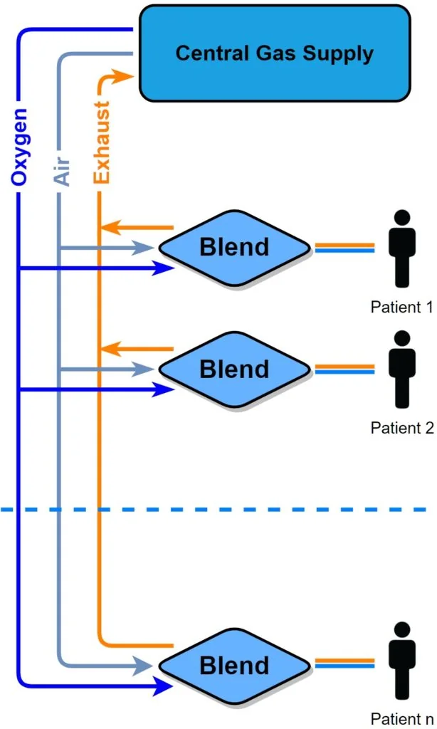 Image credit: University of Toronto