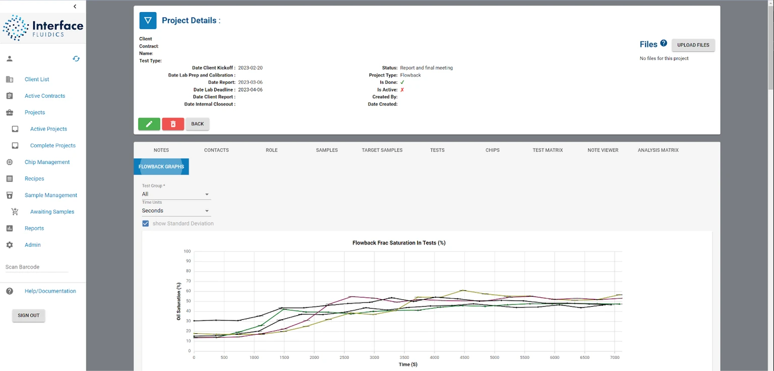 Example of a Project page on the Portal for a Flowback project, which shows the first of several Flowback graphs, generated from quantitative image analysis of several runs in each test.