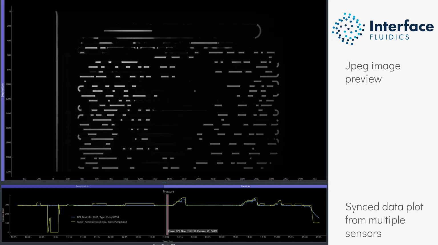 Example screen grab from Autoanalysis that shows the logs from multiple pressure sensors overlaid with the images from a test. The grey bar in the center of the data log indicates where the image data was captured, and the red line is the current frame. The user can quickly scrub through the images and logs to gather insights into what is happening at a given point in time.