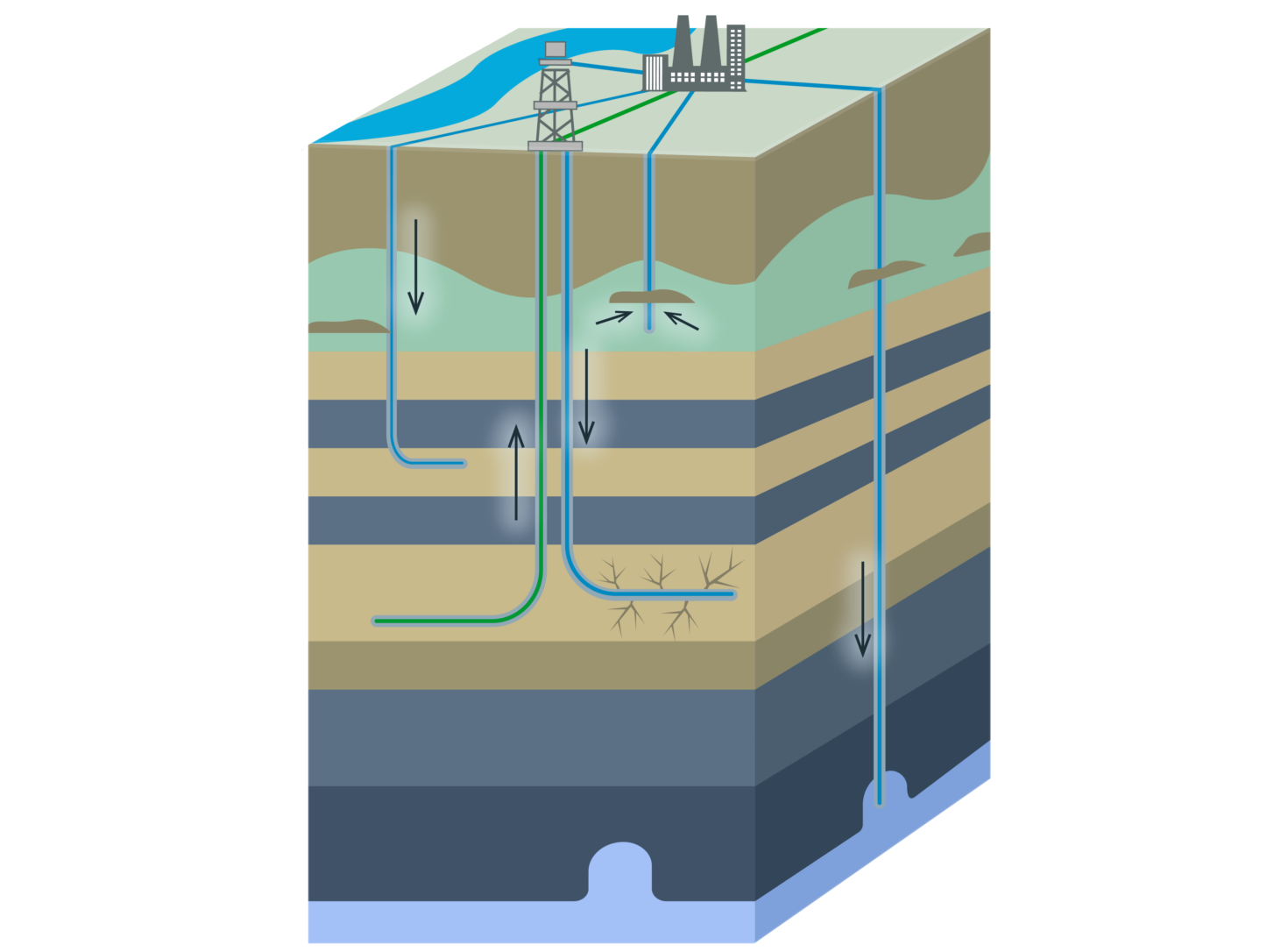 Formation Water Reinjection: How Damage Impacts Reservoirs - Interface ...